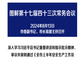 解讀：市政府召開第十七屆四十三次常務(wù)會議